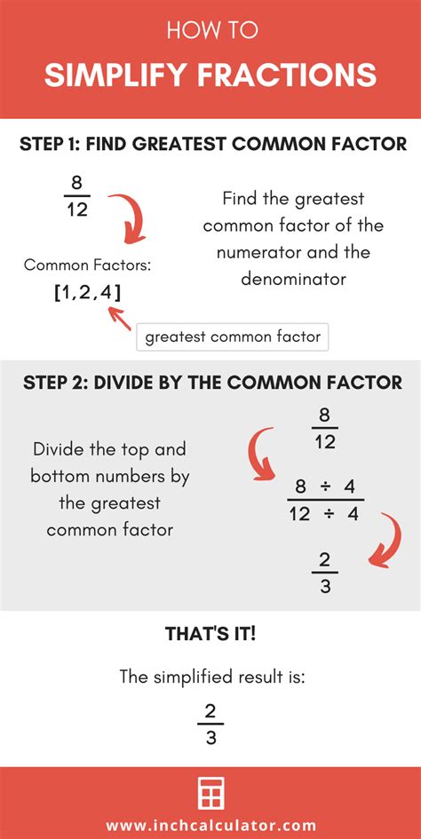 improper fraction calculator